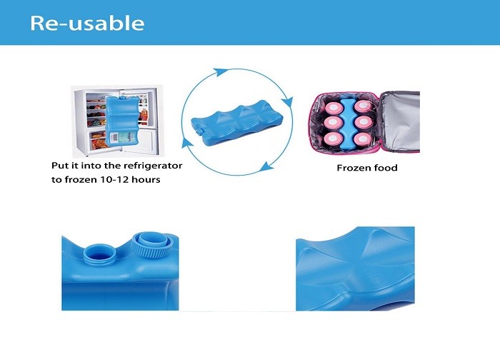 Cool Coolers Ice Packs for Lunch Boxes ,Reusable Lunch Ice Packs for