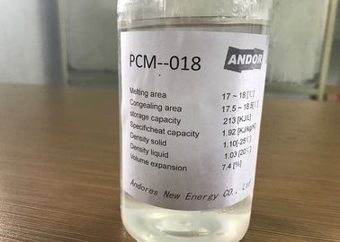 Phase Change Material Cold Chain PCM HDPE/PET 600 17.5 ~ 18.5 For COVID-19